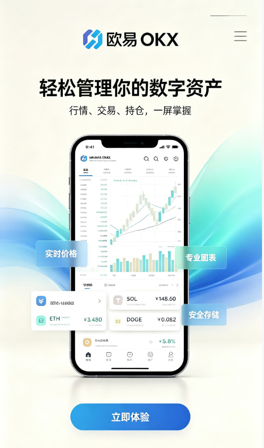 交易经验分享配图